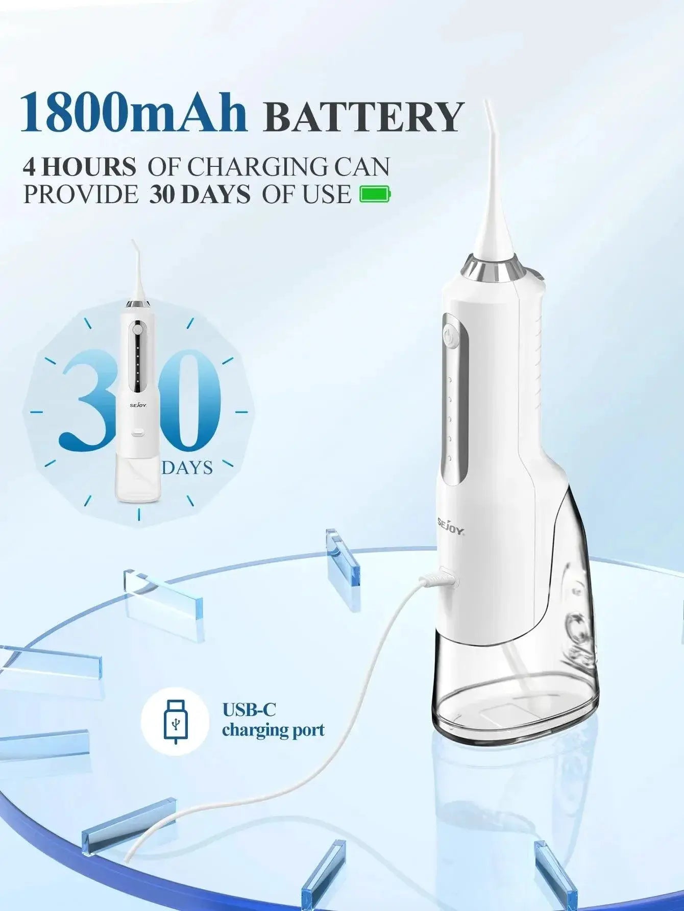 Sejoy Water Flosser Teeth Cleaner Cordless Irrigator