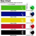 5 Piece Elastic Resistance Bands Set For Strength Training