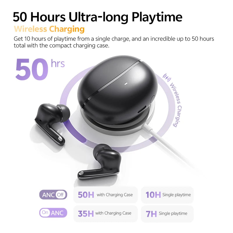 Qcy Melobuds N Adaptive Earbuds