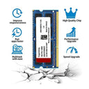 Memory Ram for Everyday Use