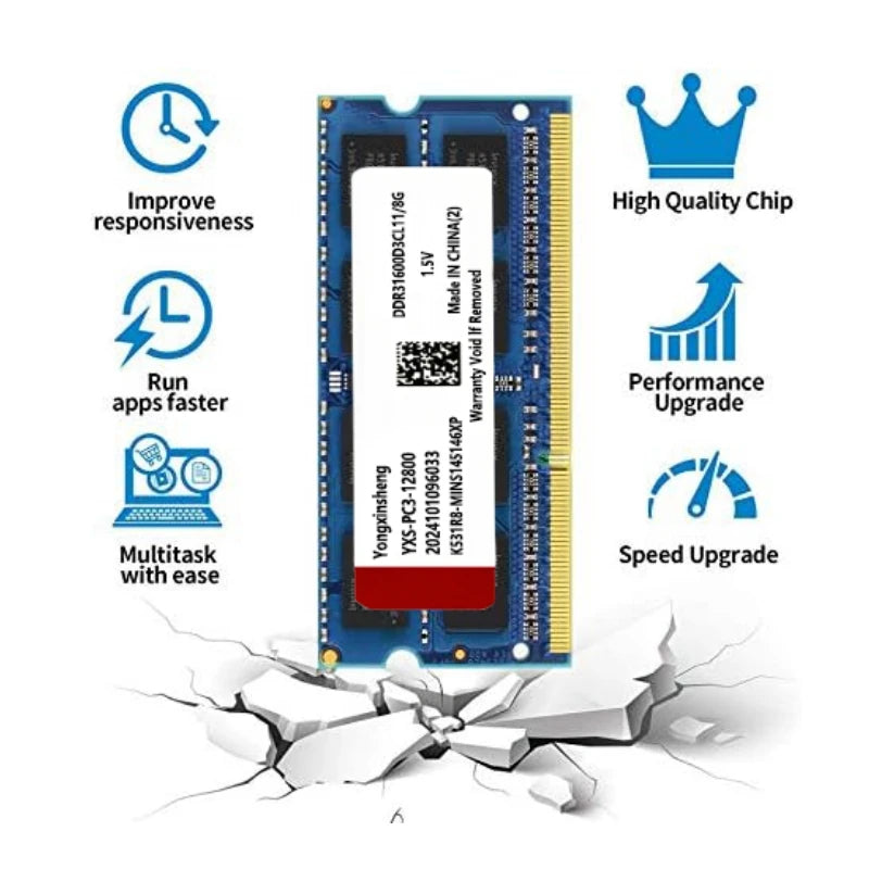 Memory Ram for Everyday Use