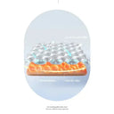 Warmth Bedspread Throw for Cold Nights