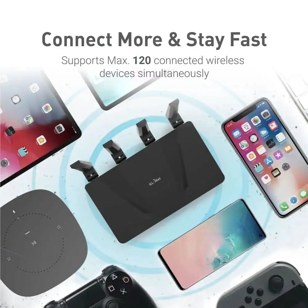 GL.iNet GL-AX1800 (Flint) WiFi 6 Router Home Secure Router -Dual Band Gigabit Wireless Internet Router, 5 x 1G Ethernet Ports, Up to 120 Devices, OpenVpn&WireGuard
