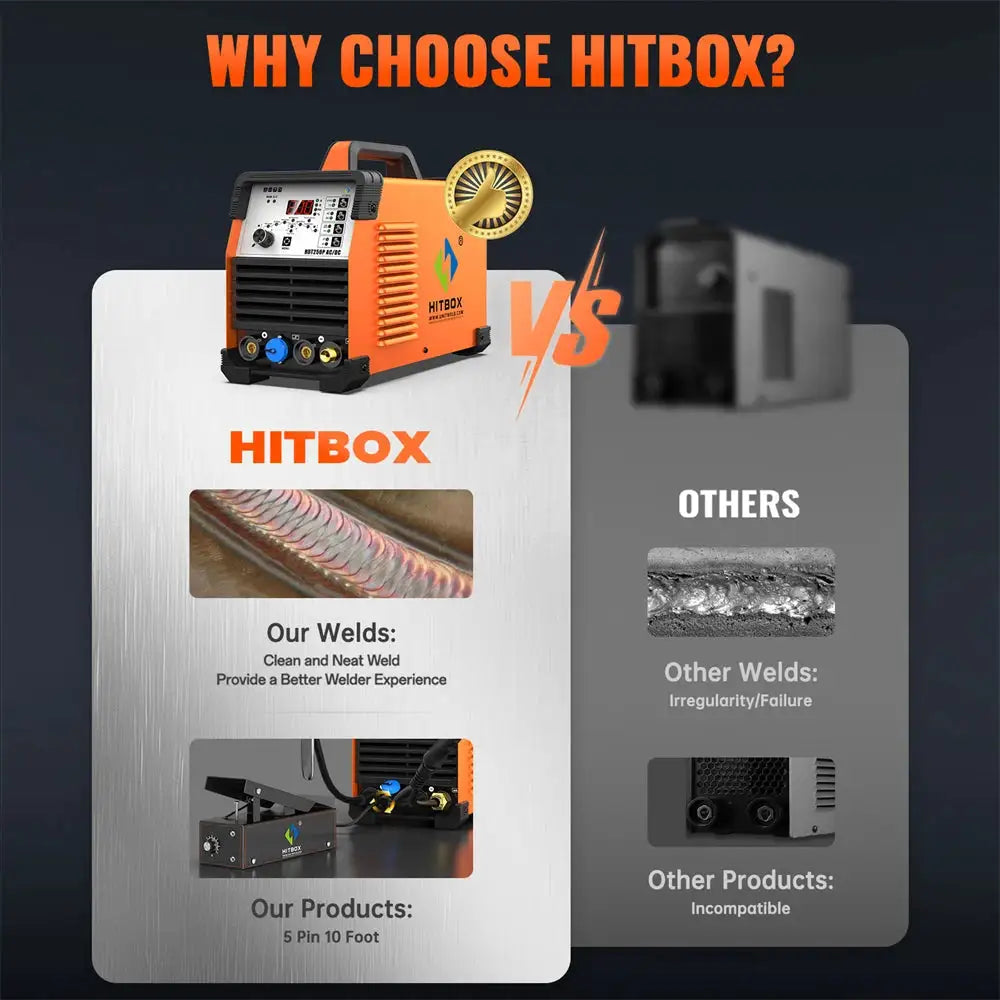 HITBOX HBT250P Precision TIG Welding Machine — product view 8