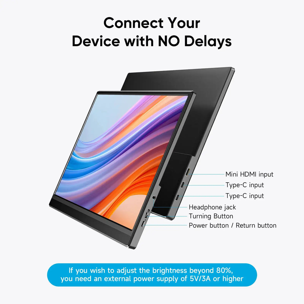Dopesplay 15.6 Inch Portable Monitor FHD IPS 1080P External Screen Extender for Laptops MAC Windows Phone Mini PC Games Extended