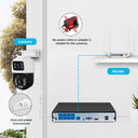 KERUI POE Security Camera System Dual Lens PTZ CCTV Camera
