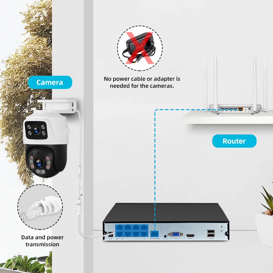 KERUI POE Security Camera System Dual Lens PTZ CCTV Camera — product view 6