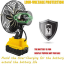 Portable Outdoor Jobsite Cordless Fan for DeWalt 20V Max