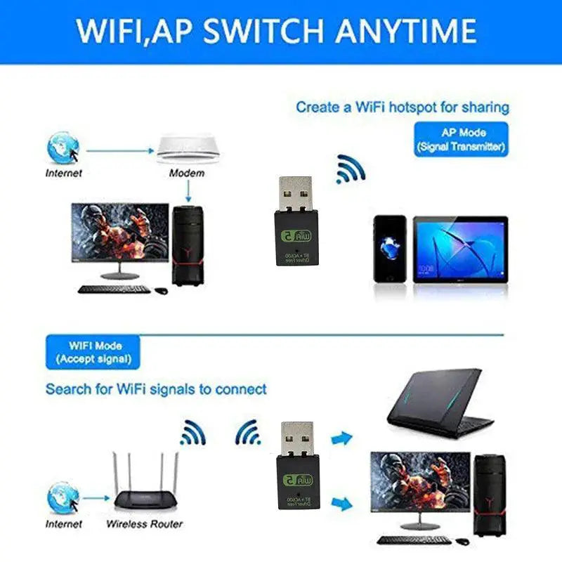 Dual Band Wireless USB WiFi Bluetooth Adapter 600Mbps