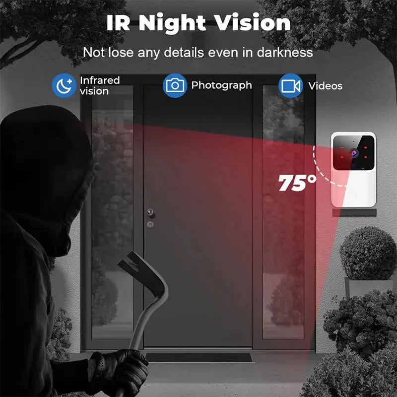 Tuya WiFi Video Doorbell Wireless HD Camera IR Alarm Security Smart Home Door Bell WiFi Intercom for Home by stepyours.com