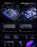 Ryzen 5 Mini Desktop PC 16GB RAM