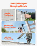 SucceBuy Airless Paint Sprayer