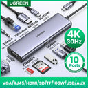UGREEN USB C Hub with 4K HDMI and RJ45 Fast Connectivity