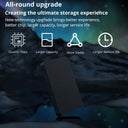 Portable External Hard Drive: High-Speed USB for Laptops