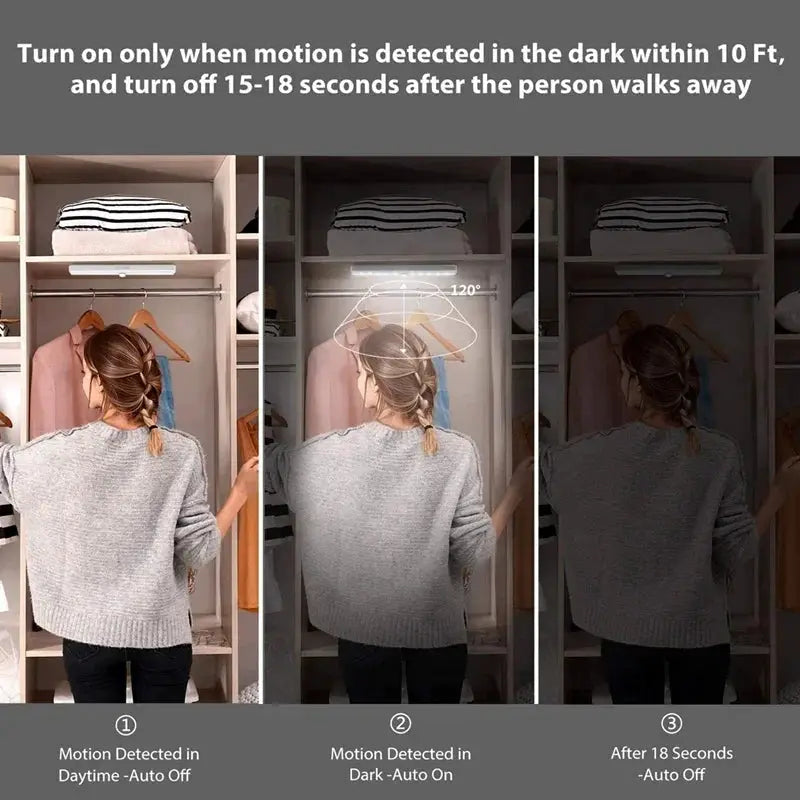 Wireless LED Night Light With Motion Sensor For Closet
