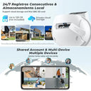 AI Alerts Surveillance Camera for Home