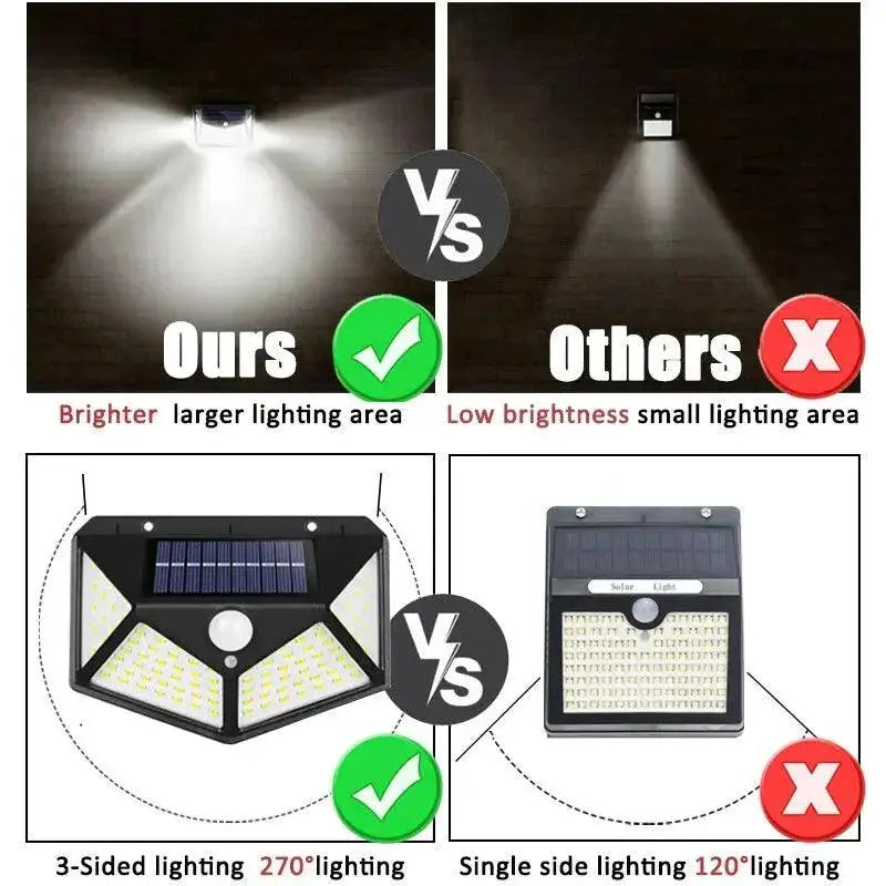 Solar Outdoor Wall Lights for Modern Garden Security LED
