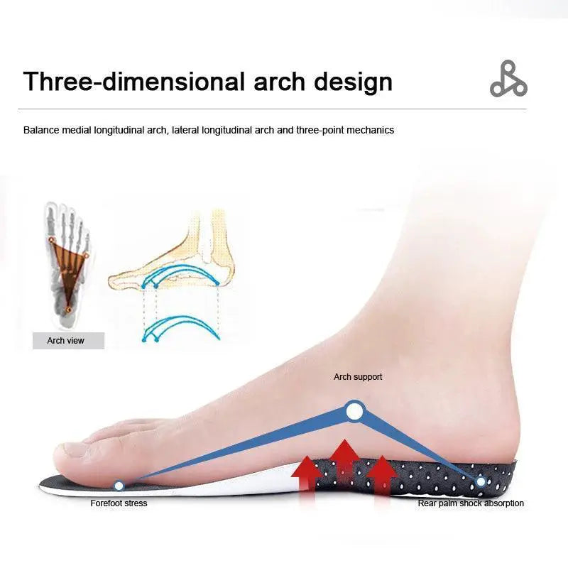 Premium Memory Foam Gel Insoles For Foot Comfort Support