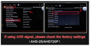Night Vision Car Camera for Drivers