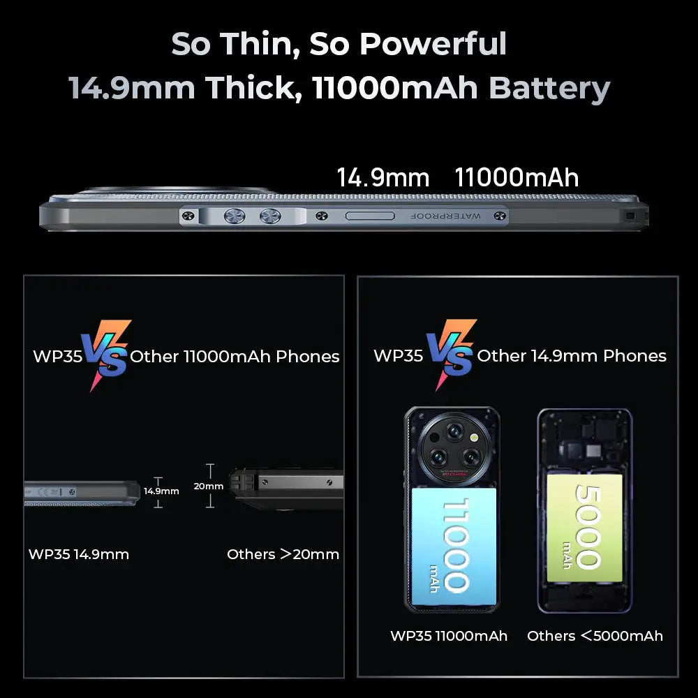 Rugged Smartphone With Big Battery — product view 6