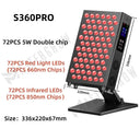 Dual Chip Red Light Therapy Panel 660nm 850nm For Firmer Skin Boosts Collagen