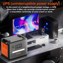 Solarplay 2500W Portable Power Station