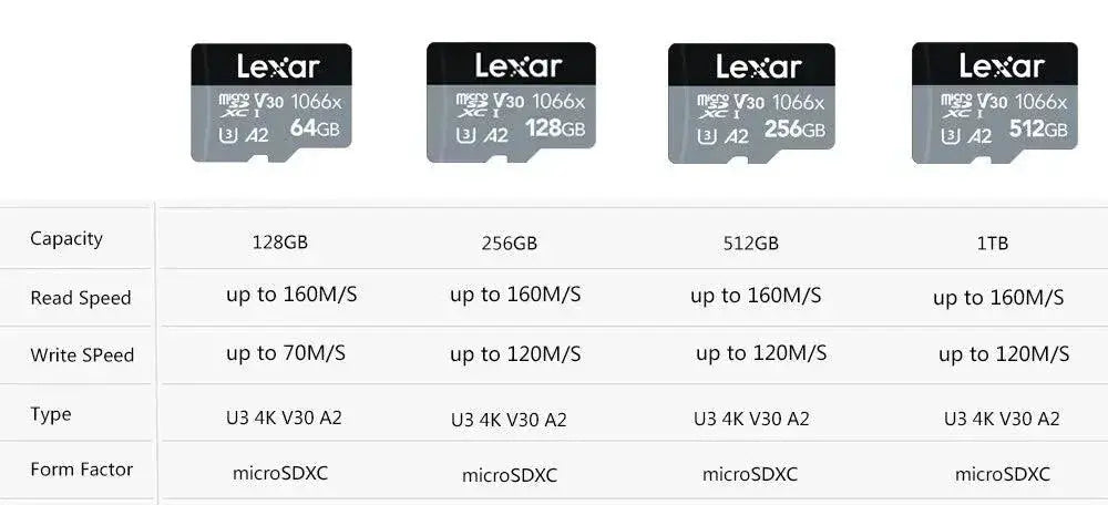 Lexar 512GB High Speed Micro SD Card Storage for Cameras