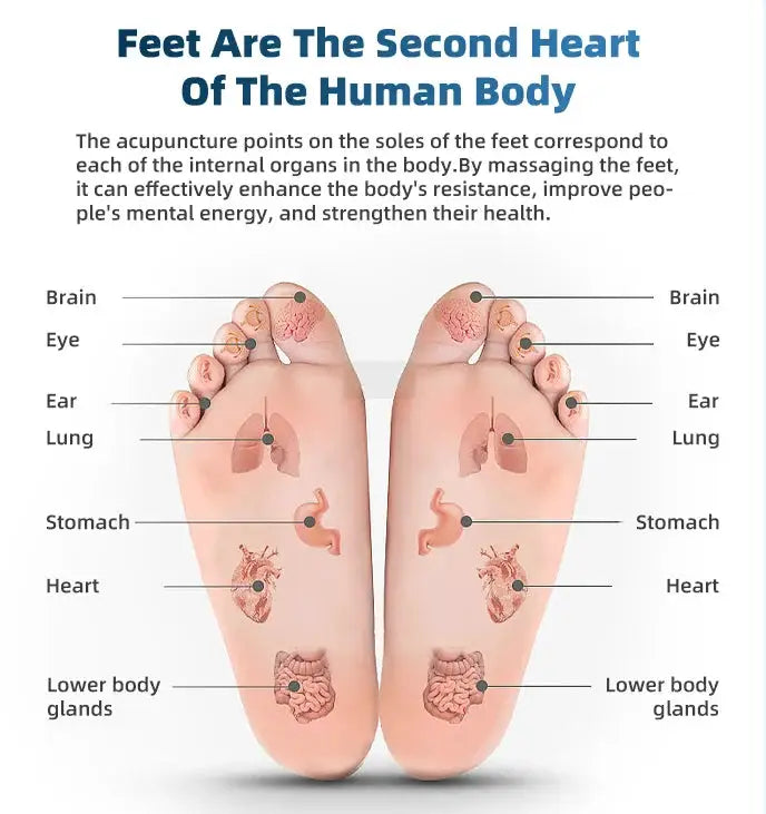 Electric Foot Massager Machine Terahertz Foot Massage Device Foot Massager Vibrator