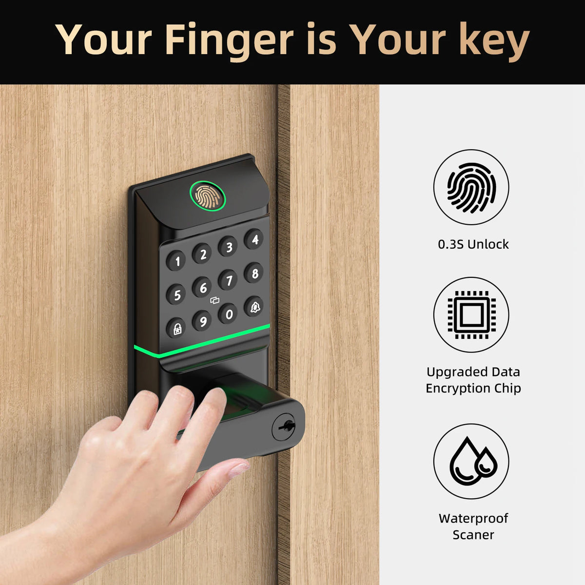 Viladepot Door Lock for Security