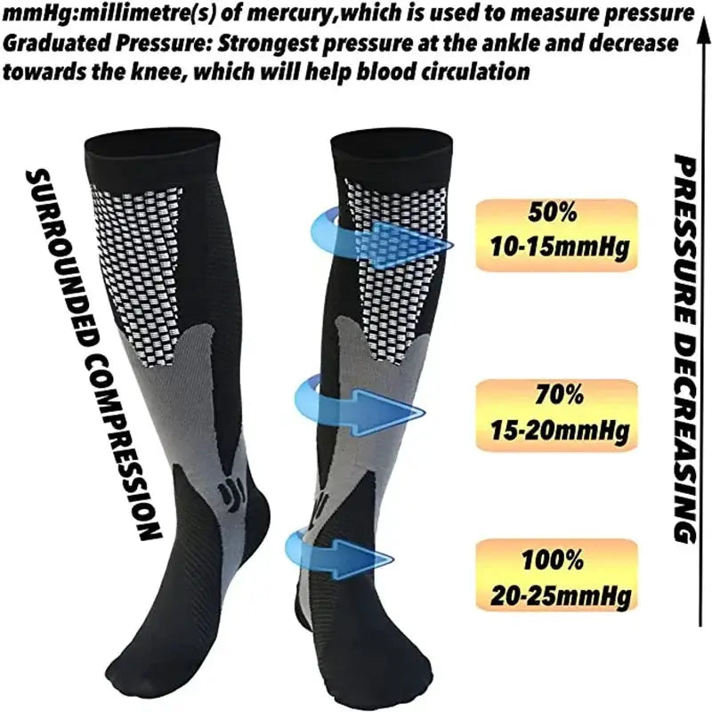 Performance Boosting Compression Socks for Golf and Rugby