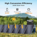 Solarplay 400W Foldable Solar Panel
