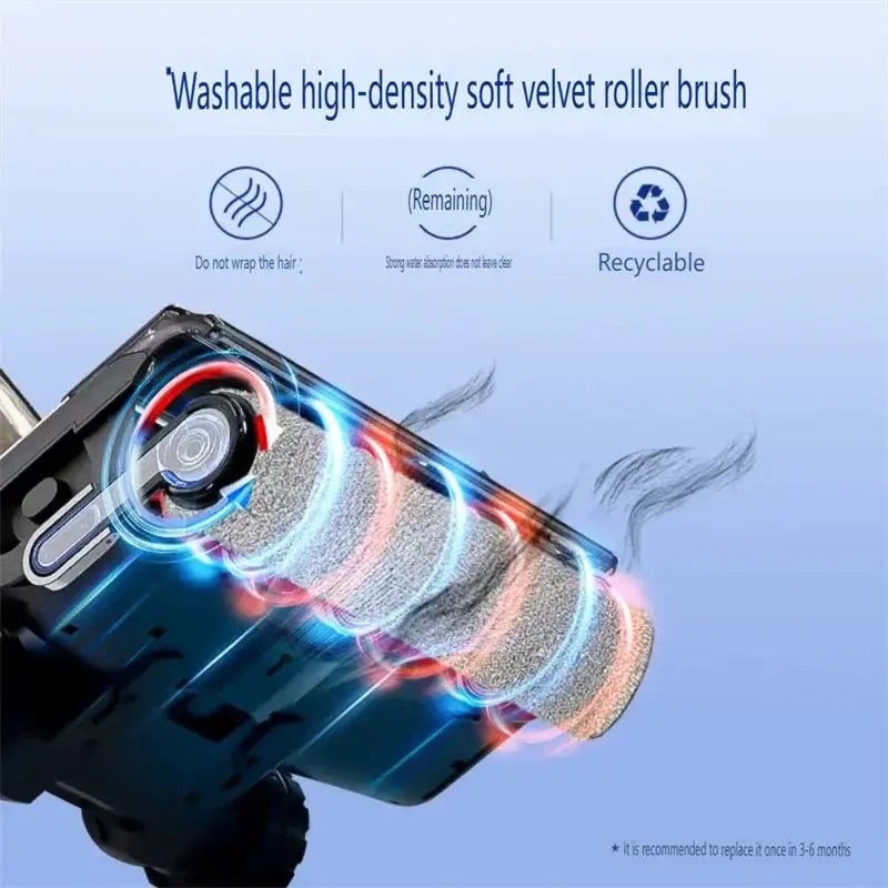 For Tineco Floor One Switch S6/Stretch S6 /S7 Stretch Ultra Wet Dry Vacuum Cleaner ConsumableRoller BrushHEPA Filter Accessories