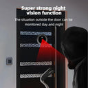 Guard Your Door Peephole Cam With HD Night Vision
