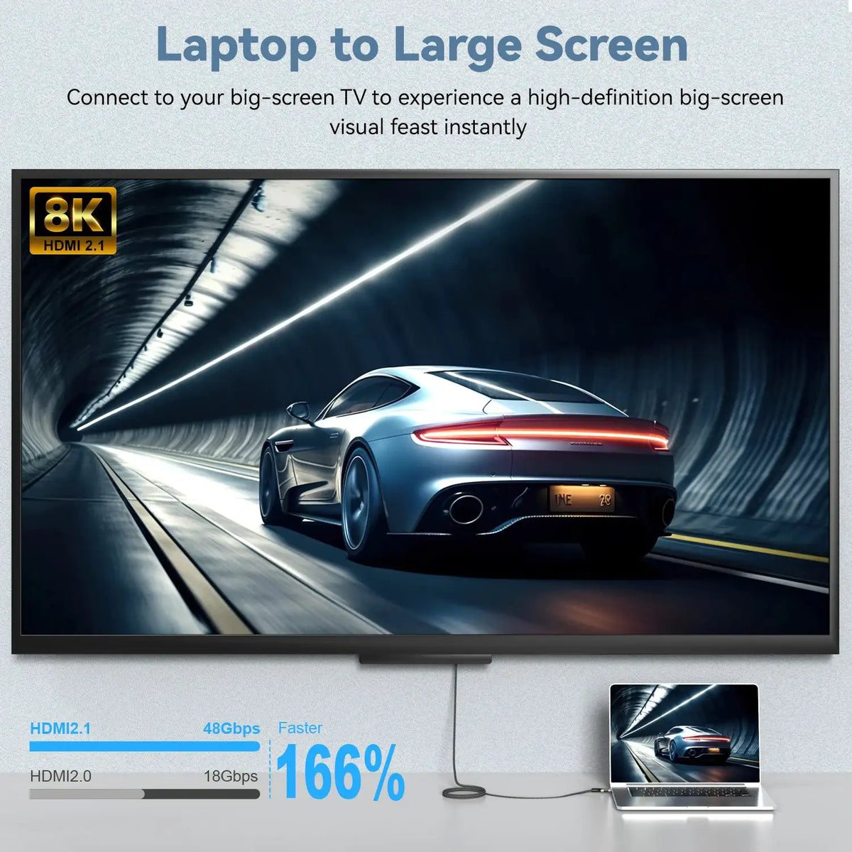 8K USB C to HDMI 2.1 Cable Adapter 8K60Hz Type C to HDMI Cable for Thunderbolt 3 Compatible with MacBook Pro IPad Pro Laptop