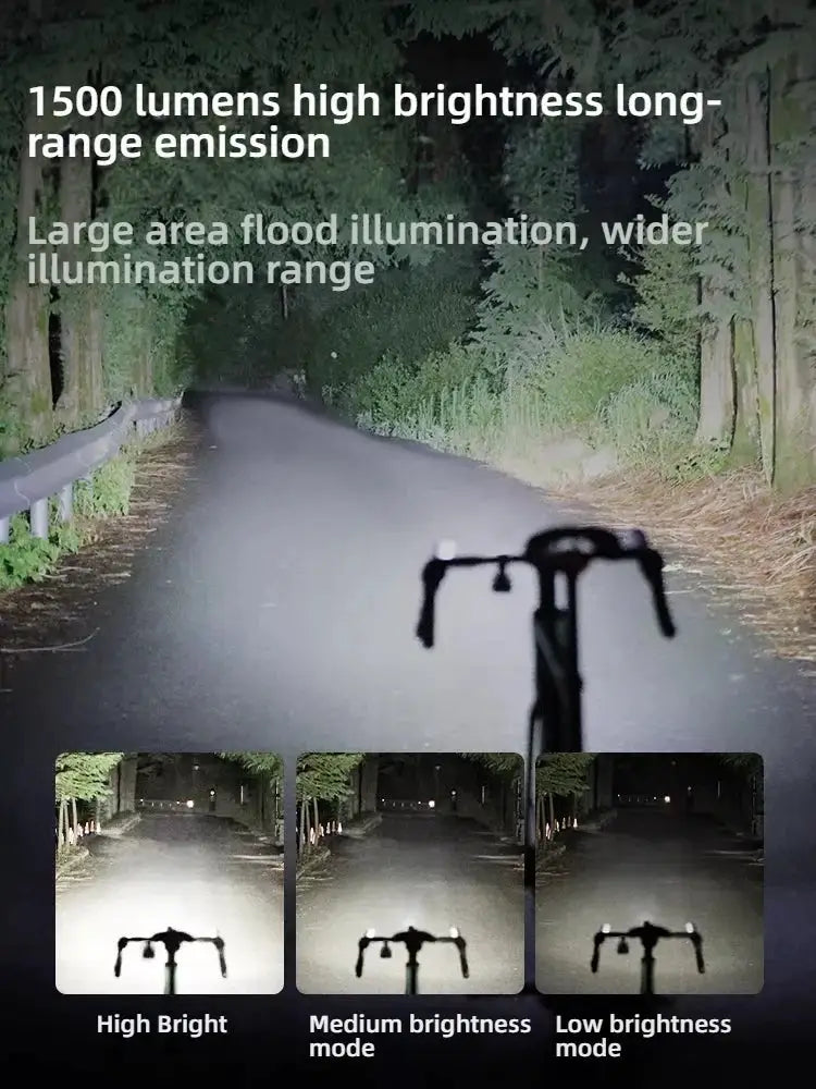 TOSUOD Bicycle Light 1000/1200/1500 Lumen Bike Headlight Power Bank Flashlight Handlebar USB Charging MTB Road Highlight