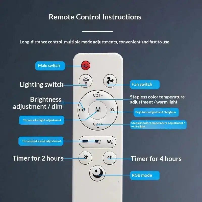 Latest 1Pcs DIY Accessories Universal Basic Remote Controller For Living Room Ceiling Fans With Light And Sleep Mode