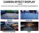 Smart Camera for BMW Safer Reversing