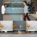 Motion Sensor Night Light - 3 Mode Auto Plug In