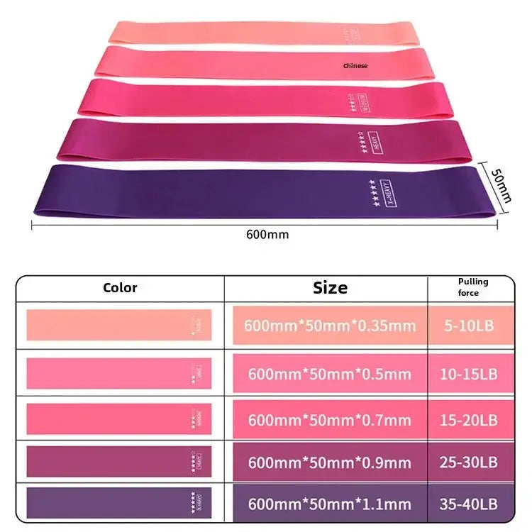 Versatile Elastic Resistance Bands for Women Hips and Squats