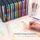 Morandi Color Gel Pen Kits