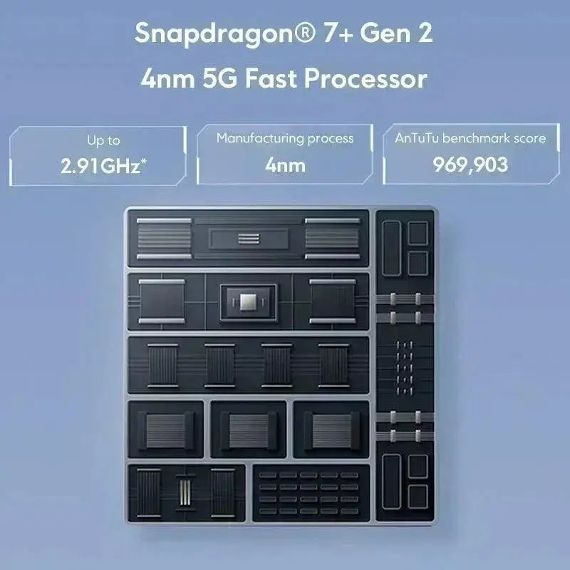POCO F5 5G Smartphone Snapdragon 7 Plus Gen 2 64MP Camera