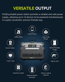 Iee P3200 Portable Power Station