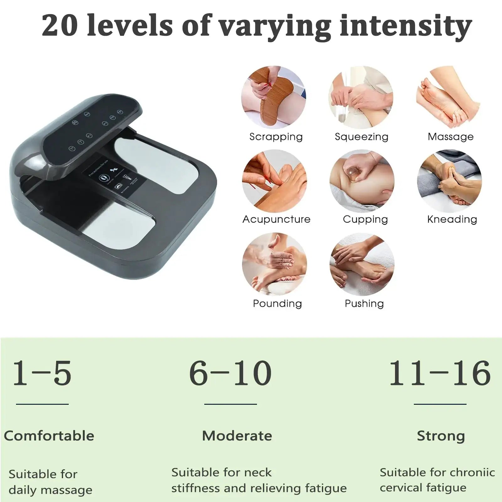 Terahertz Bioenergy Electromagnetic Device Terahertz Foot Massager Eases Pain and Promotes Circulation Tera Waves