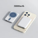 Magnetic Wireless Power Bank Ultimate Portable Charging Solution