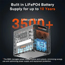 Solarplay 2500W Portable Power Station