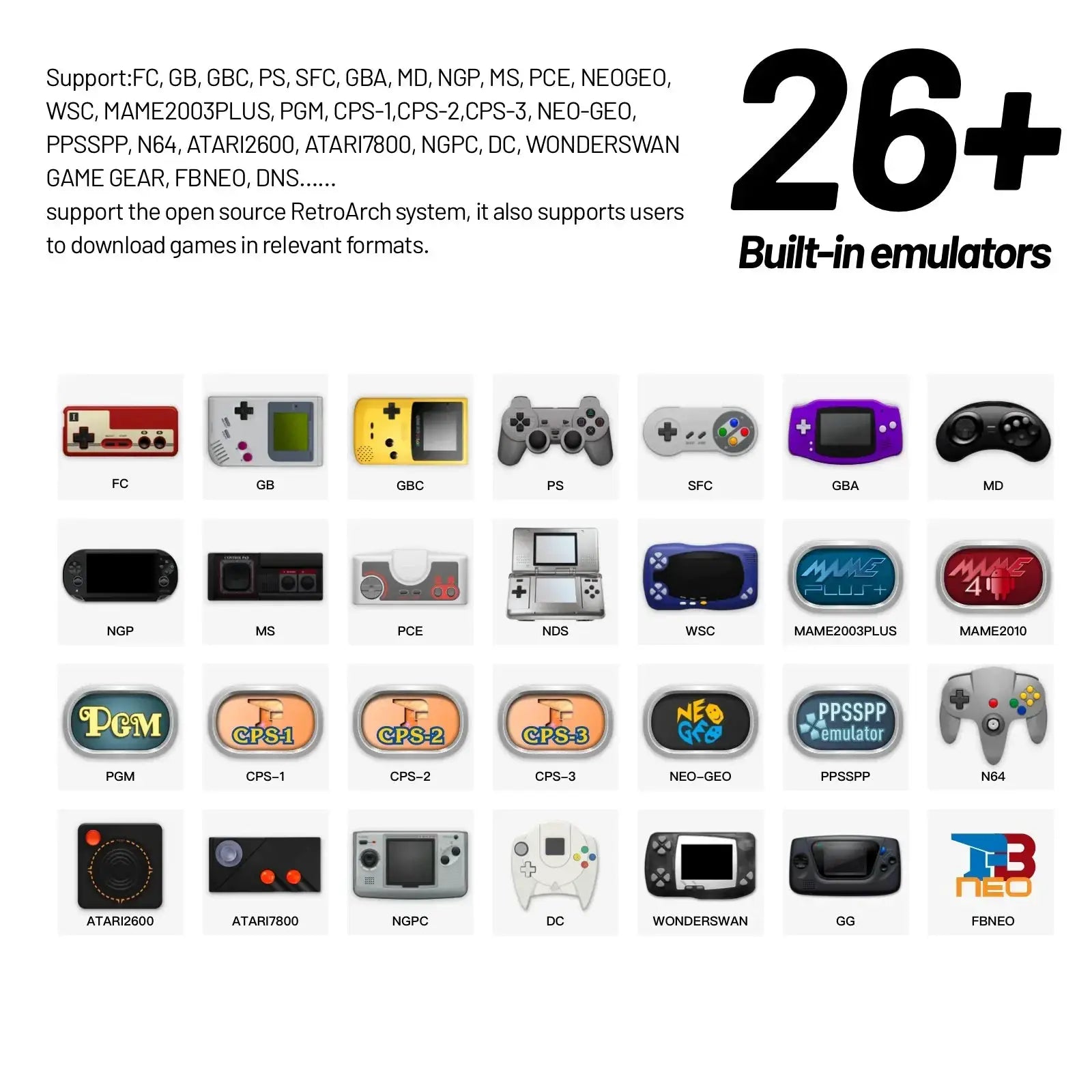 Trimui Smart Pro Handheld Game Console 4.96 IPS Screen