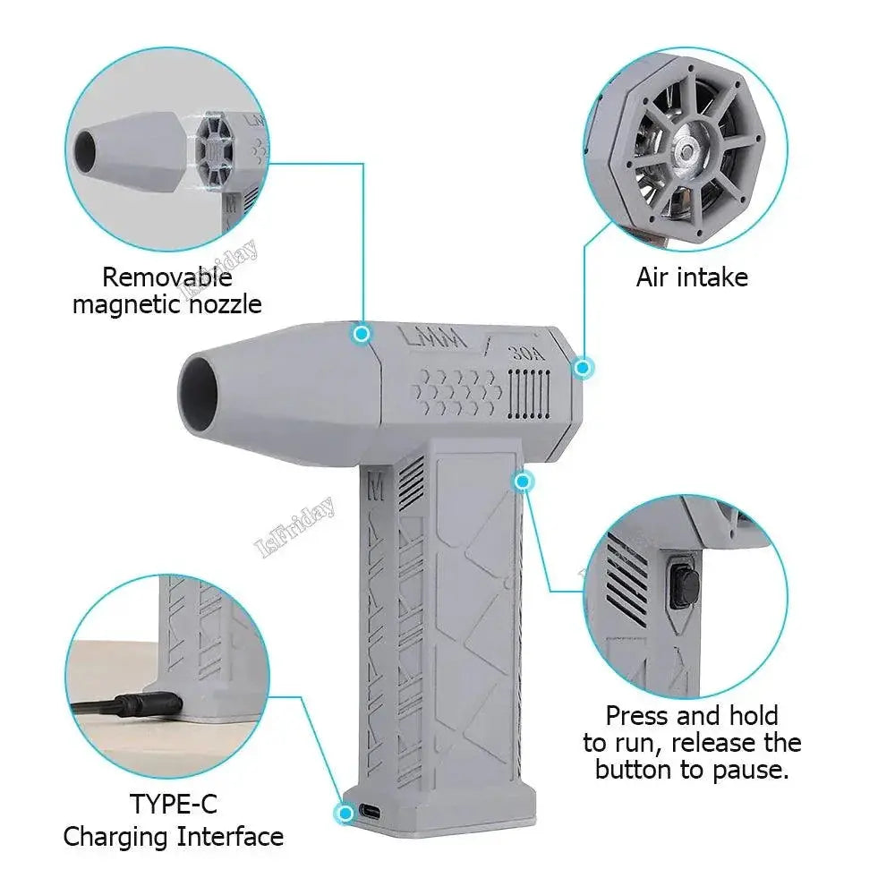 Mini Turbo Jet Fan 110000RPM Wind 45 Meters Per Sec Brushless