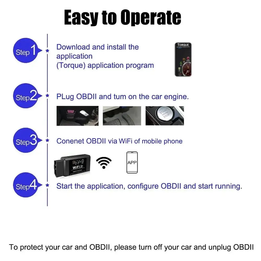 Popular ELM327 WiFi OBD2 Diagnostic Scanner V1.5 Car Code Reader Check Engine Fault Detector Tool for Android iOS PC Vehicles