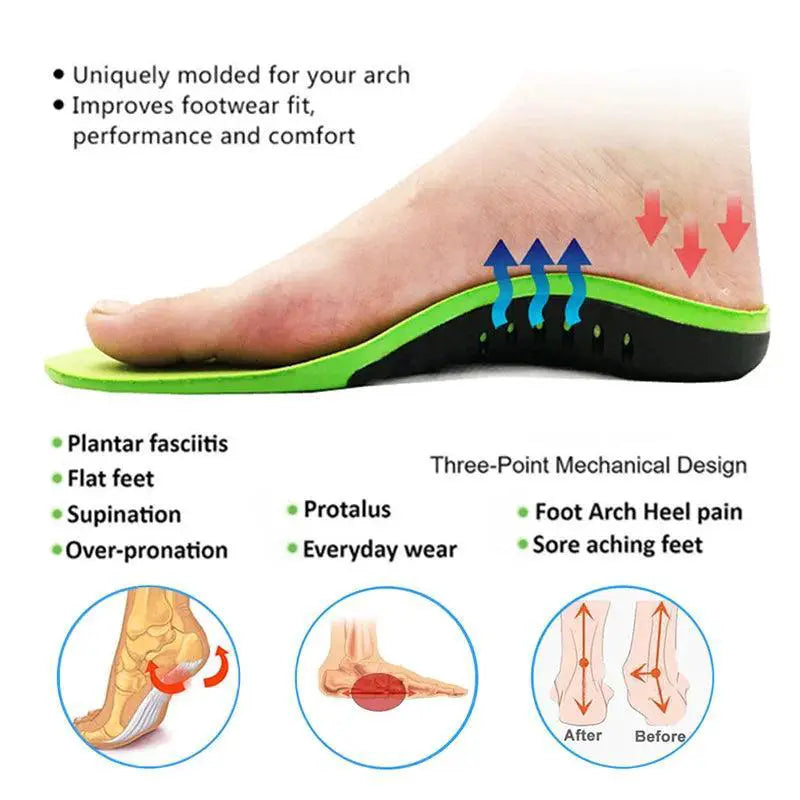 Orthopedic Hiking Insoles For Unmatched Comfort And Support