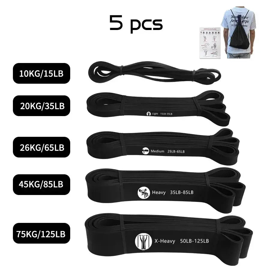 Durable Latex Resistance Band for Strength Training